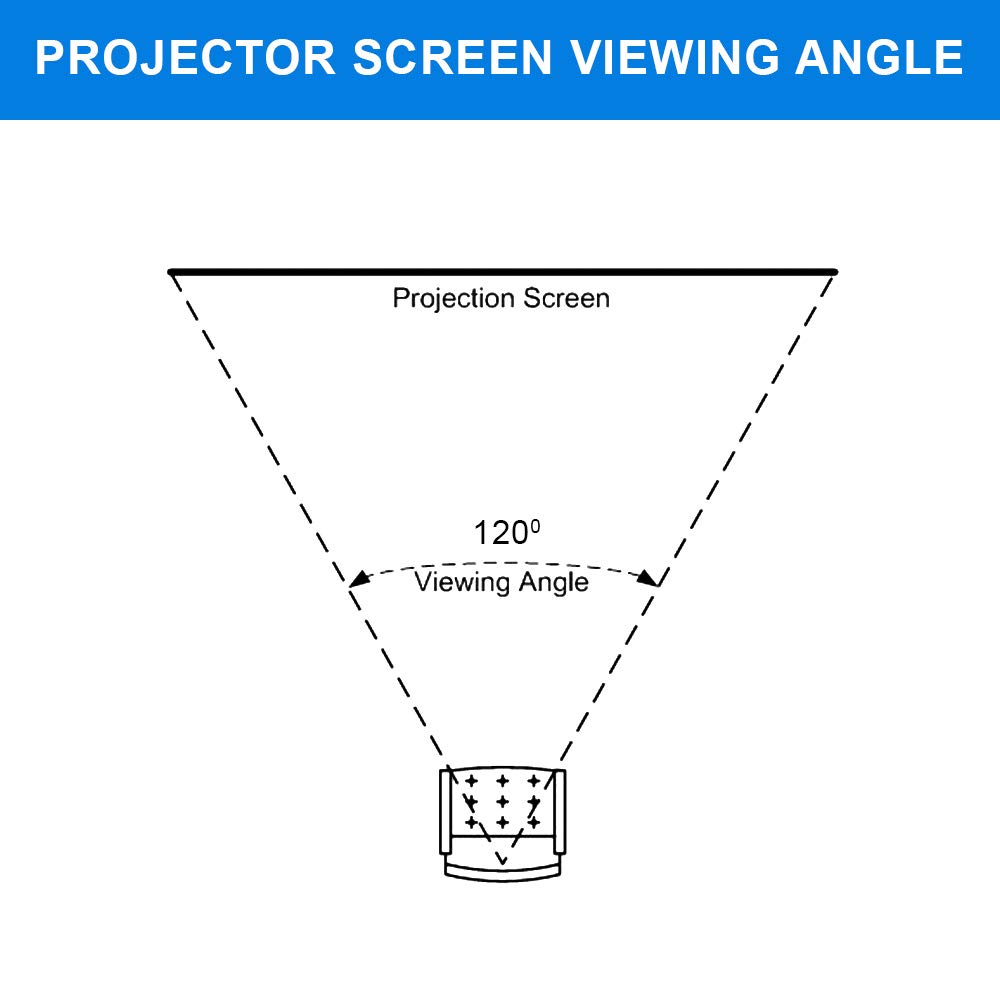 QualGear 150-In 16:9 Fixed Frame Projector Screen, 3D High Reflective Silver, 2.5 Gain, QG-PS-FF6-169-150-S