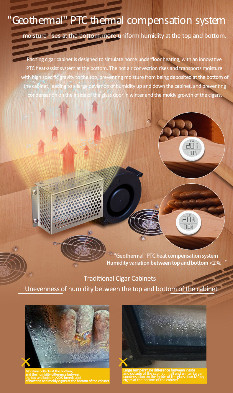 COH180A Cigar Humidor