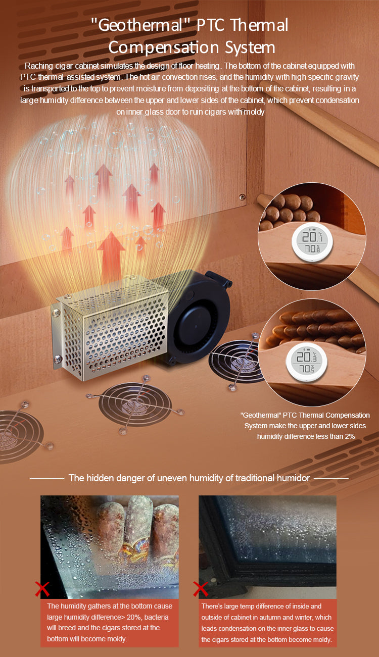 C330A Cigar Humidor