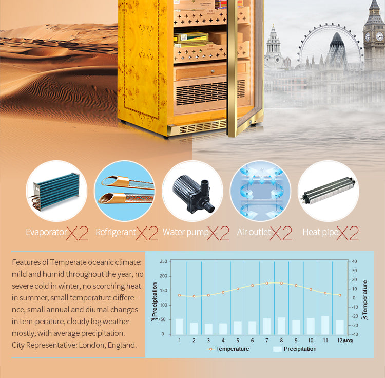 MON1800A Cigar Humidor