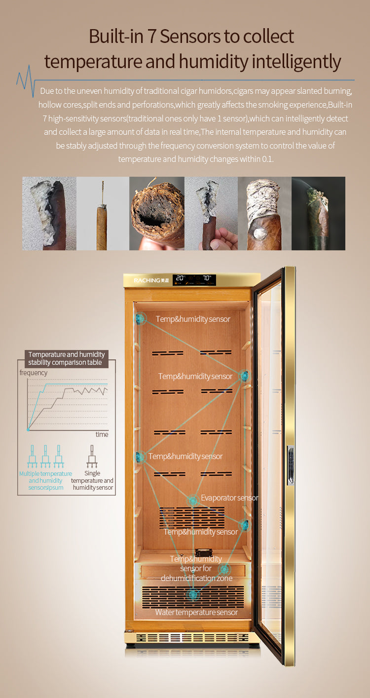 MON1800A Cigar Humidor